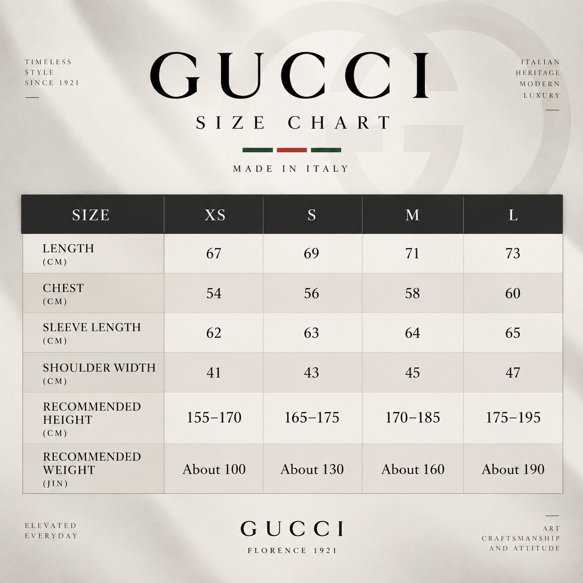 Gucci Unisex Knit Cardigan